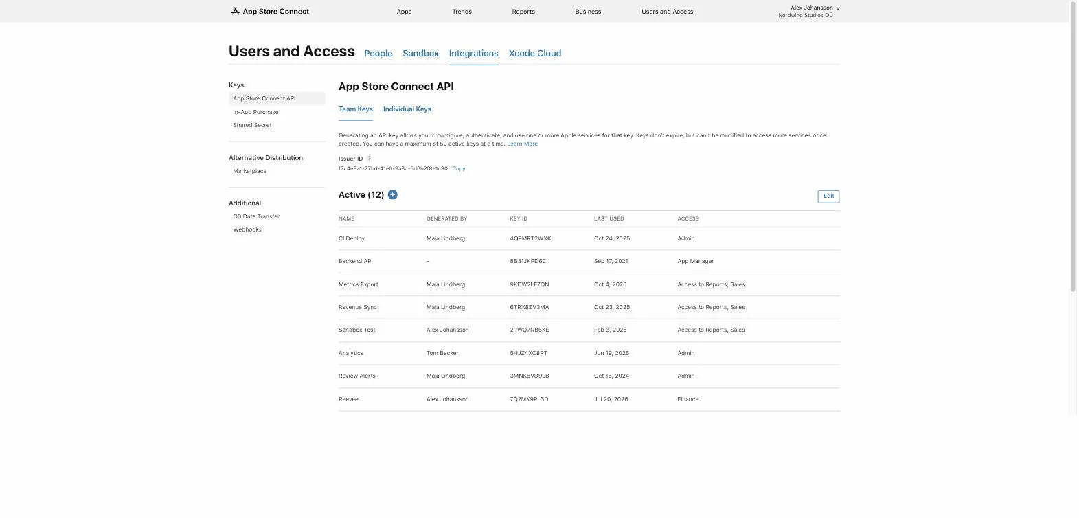 Users and Access with the Integrations tab active, showing App Store Connect API Team Keys and the Issuer ID