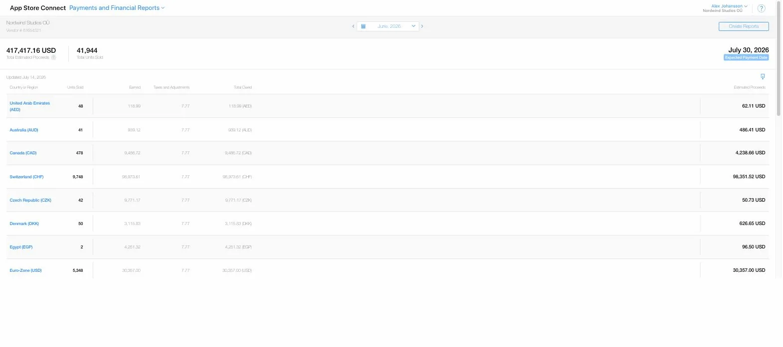 Payments and Financial Reports with the cursor on the Vendor Number under the legal entity name